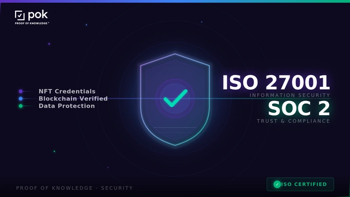 POK achieves ISO/IEC 27001:2022 certification to strengthen the security of NFT digital credentials
