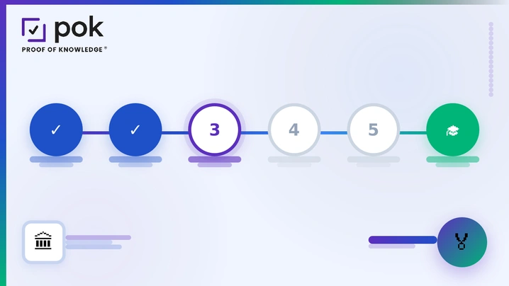 How to Implement Microcredentials in a University Step by Step