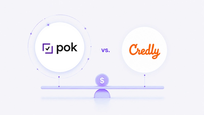 Credly vs POK: Precios 2026, Setup Fee y Comparativa Completa