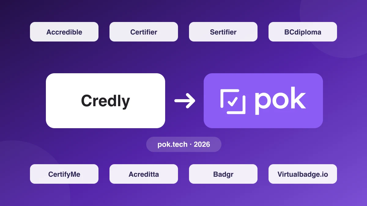 As 9 melhores alternativas ao Credly em 2026: comparação verificada