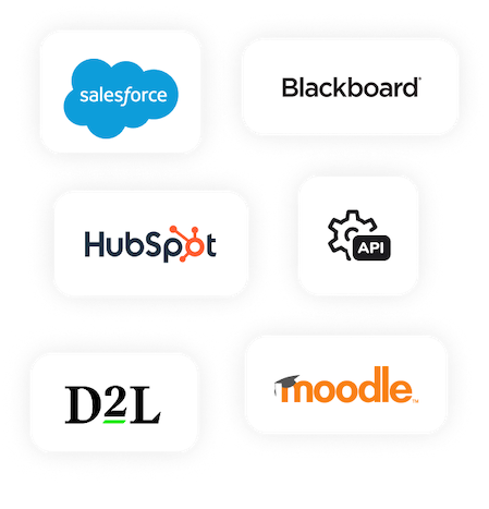 integrations