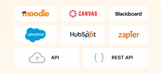 Native integrations
